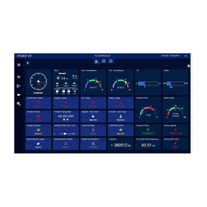 Automate Webserver IPX800 V5