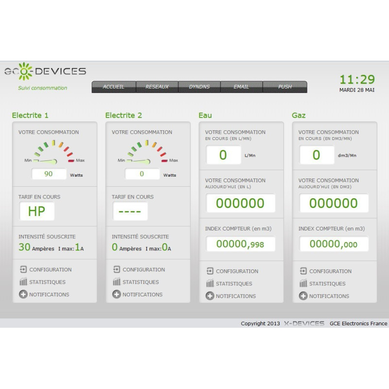 Module téléinfo  Eco-Devices
