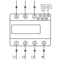 Compteur d'énergie Triphasé