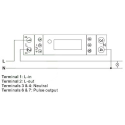 Compteur énergie 45A