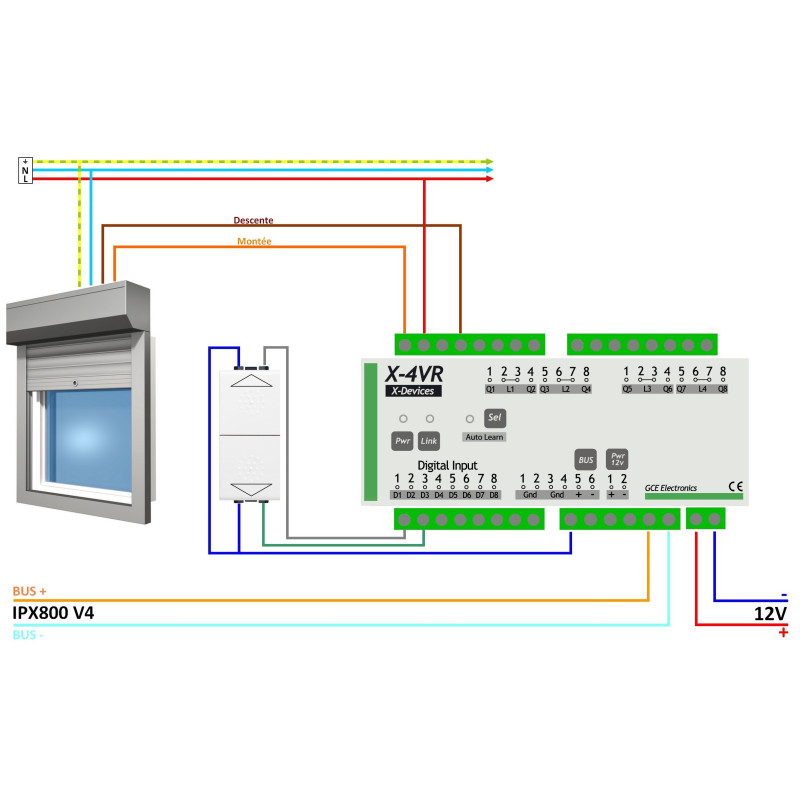 IPX800 V4 - Roller shutter controller- X-4VR