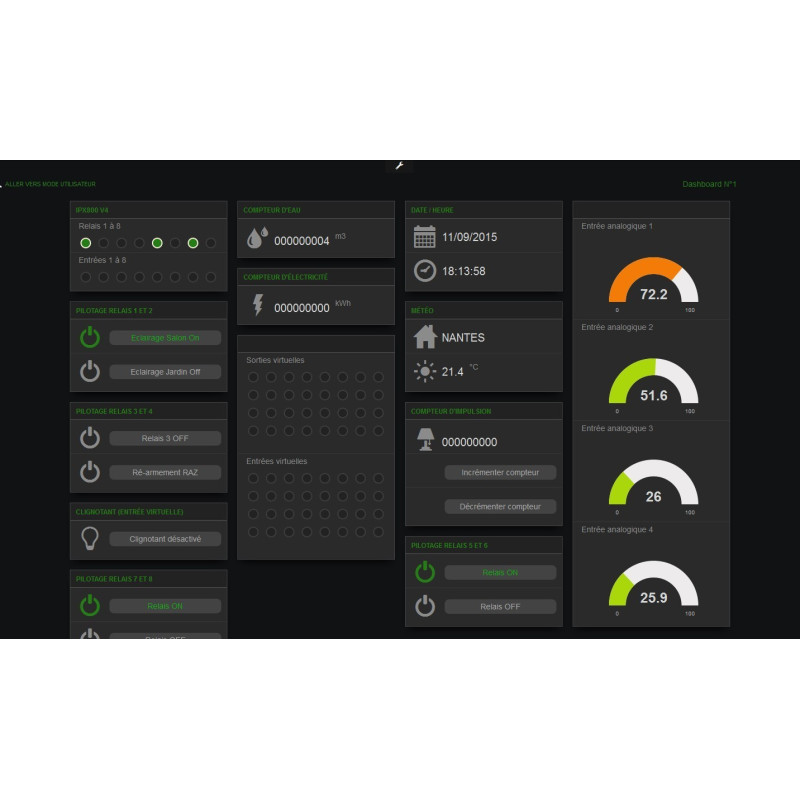 IPX800 V4 Ethernet Controller